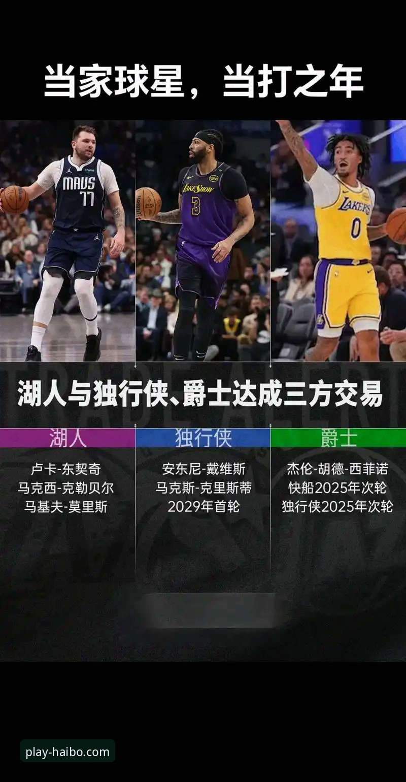 东契奇单月600分超越科比：湖人连胜背后的战术蜕变与团队进化深度解析